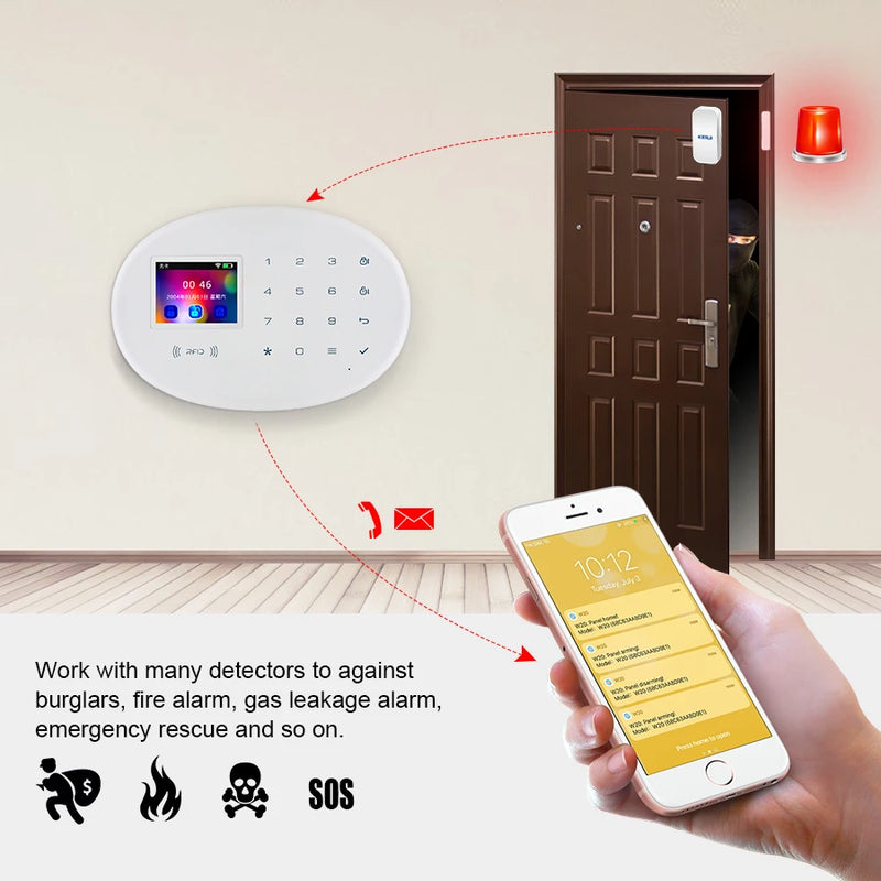 KERUI-Smart Home Security Alarm System, Wi-Fi, GSM, Sem Fio, Sensor de Movimento