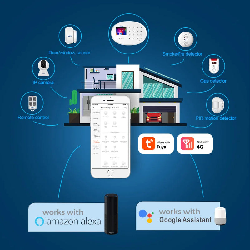 KERUI-Smart Home Security Alarm System, Wi-Fi, GSM, Sem Fio, Sensor de Movimento