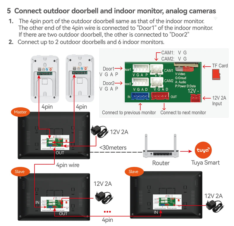 Sistema de campainha de vídeo wi-fi sem fio, câmera de porta de interfone 1080