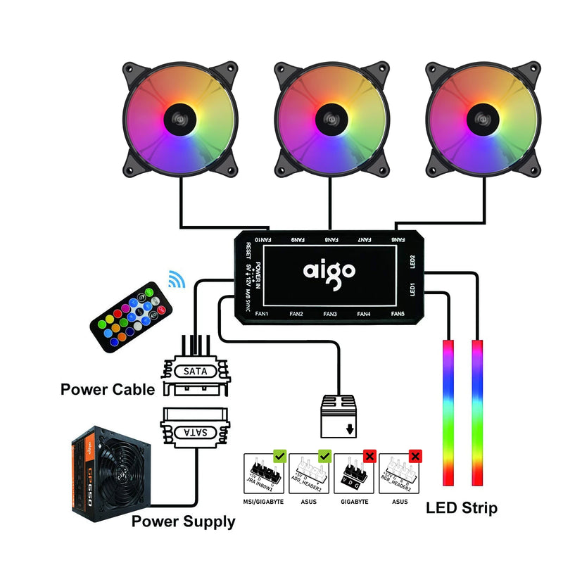 Aigo ar12 120mm pc gamer computador caso ventilador rgb 12v dissipador de calor